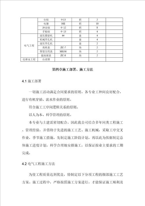 某小区住宅楼水暖电施工组织设计