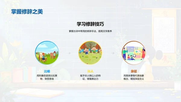 解析古诗韵律PPT模板