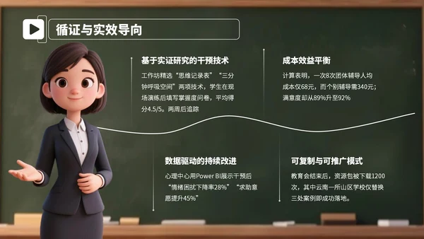 绿色卡通学生心理辅导教育会PPT