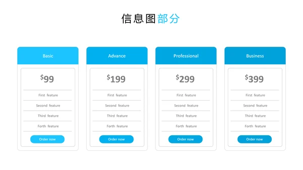 蓝色简洁创意设计公司简介商务PPT模板
