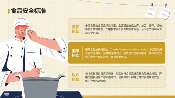 黄色插画风食品安全科普PPT模板