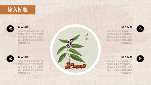 黄色系简约中国风中医药培训PPT模板