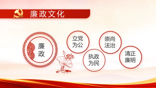弘扬伟大建党精神2021七一讲话精神PPT