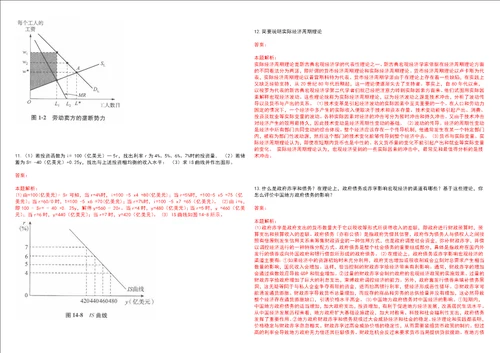 考研考博天津财经大学2023年考研经济学全真模拟卷3套300题附带答案详解V1.0