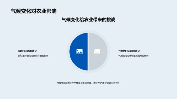 寒露农业气候策略