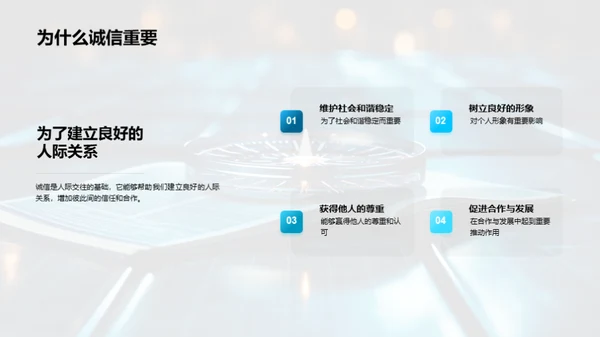 诚信生活指南