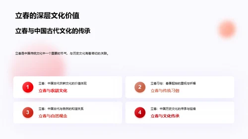 揭秘立春文化