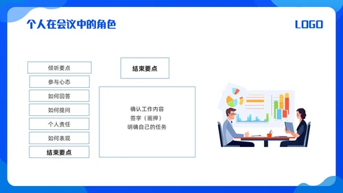 蓝色简约会议管理PPT模板宣传PPT动态PPT流程