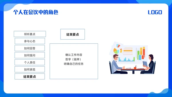 蓝色简约会议管理PPT模板宣传PPT动态PPT流程