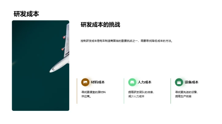 电车制造：驱动未来