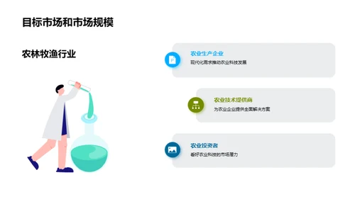 科技农业：未来之路