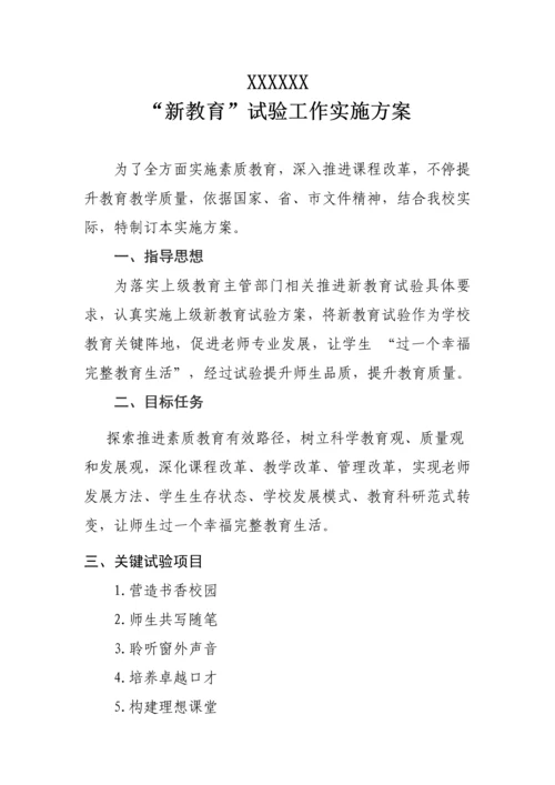 新教育实施专业方案.docx