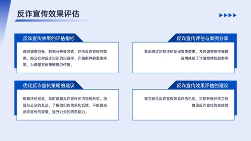 蓝色简约风反诈宣传PPT模板
