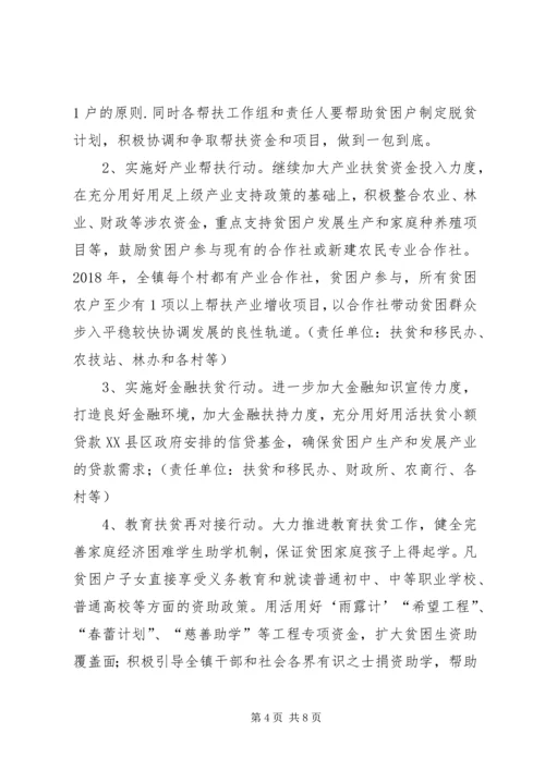 乡镇精准扶贫攻坚工作方案.docx