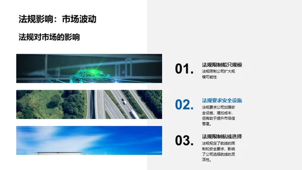 内河运输市场解析