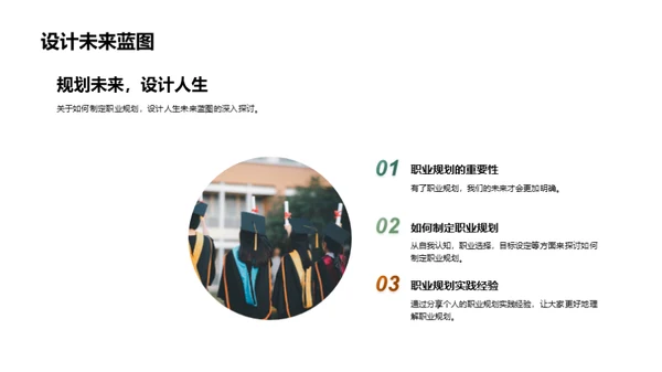职业规划大赛汇报