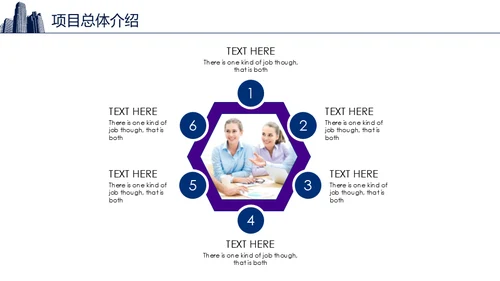 智慧城市生态圈新经济通用PPT模板