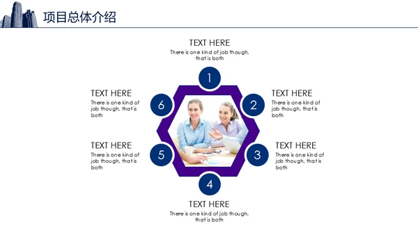 智慧城市生态圈新经济通用PPT模板
