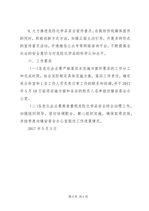 镇人民政府关于危险化学品安全综合治理的实施方案.docx