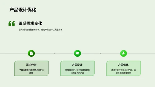 谷雨季营销策略解析