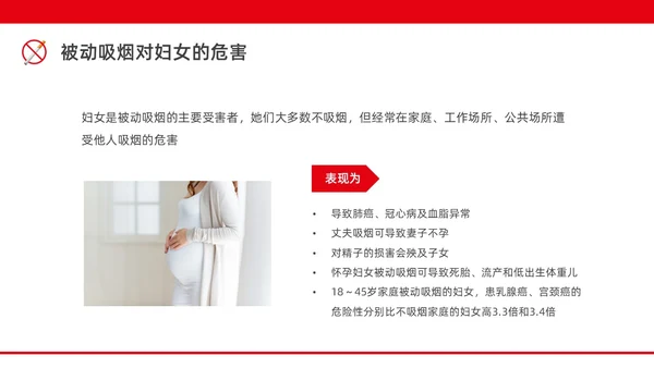 红色水彩简约商务控烟企业培训PPT课件禁烟