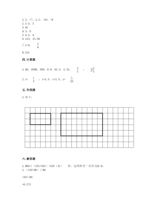 北师大版小学六年级下册数学期末检测试题（考点提分）.docx