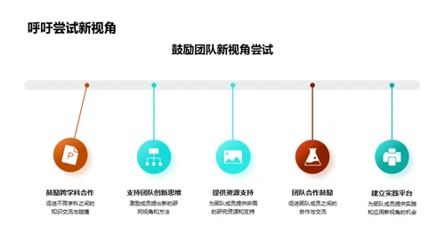 探索经济学新视角