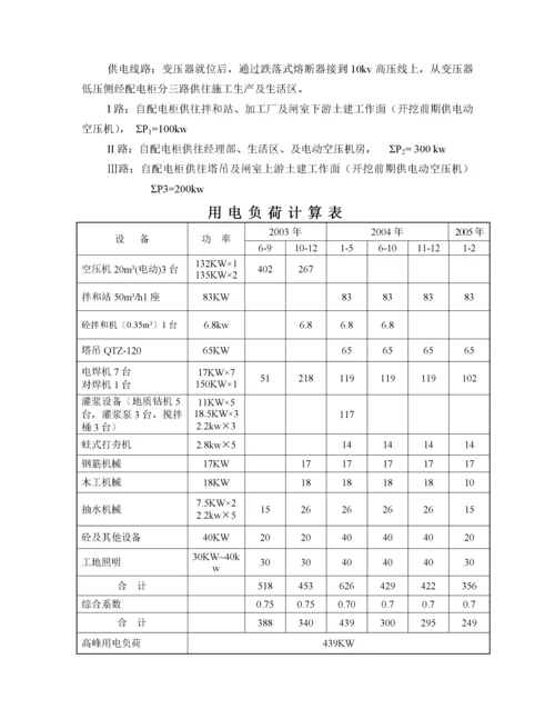 水库除险加固工程施工组织设计方案范本.docx