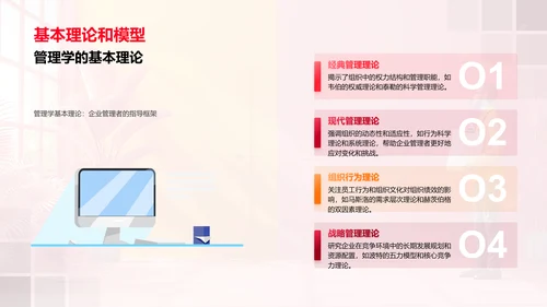 企业管理高效实践PPT模板