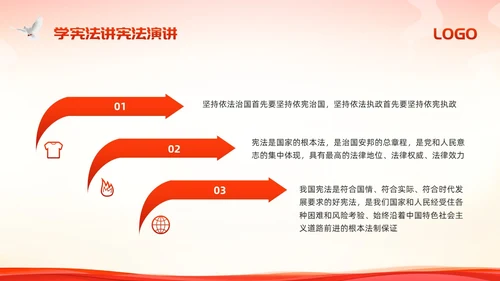 红色简约学宪法讲宪法演讲PPT模板宣传PPT动态PPT国家宪法日