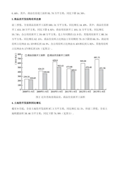 青海省房地产业运行形势及发展趋向.docx