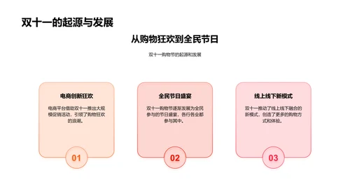 双十一营销报告PPT模板