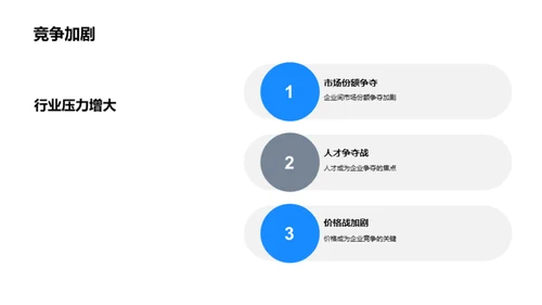 体育会展业新篇章