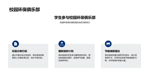 环境教育实践报告PPT模板