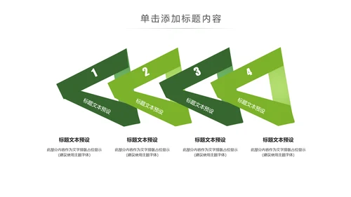 绿色出行新能源汽车环保低碳动态PPT模板