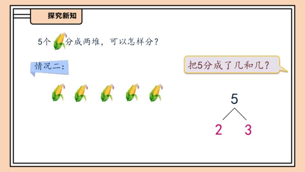 【课堂无忧】人教版一年级上册数学-1.4 分与合（课件）(共33张PPT)