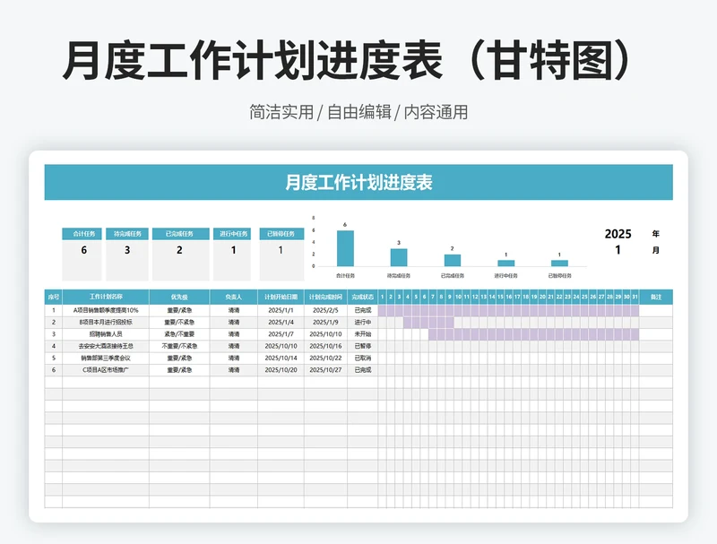 月度工作计划进度表（甘特图）