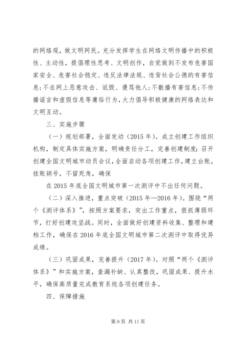 龙门小学创建文明城市实施方案 (4).docx