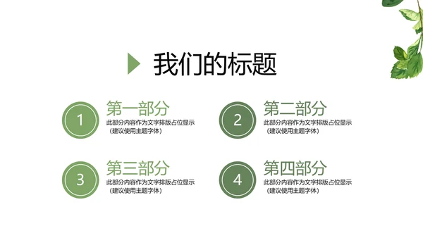 绿色小清新餐饮商业计划书动态PPT