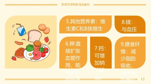 黄色卡通高血压与饮食健康培训课程PPT模板