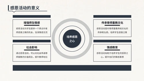 蓝色中国风教师节主题活动PPT模版