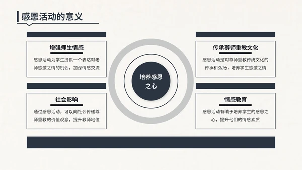 蓝色中国风教师节主题活动PPT模版