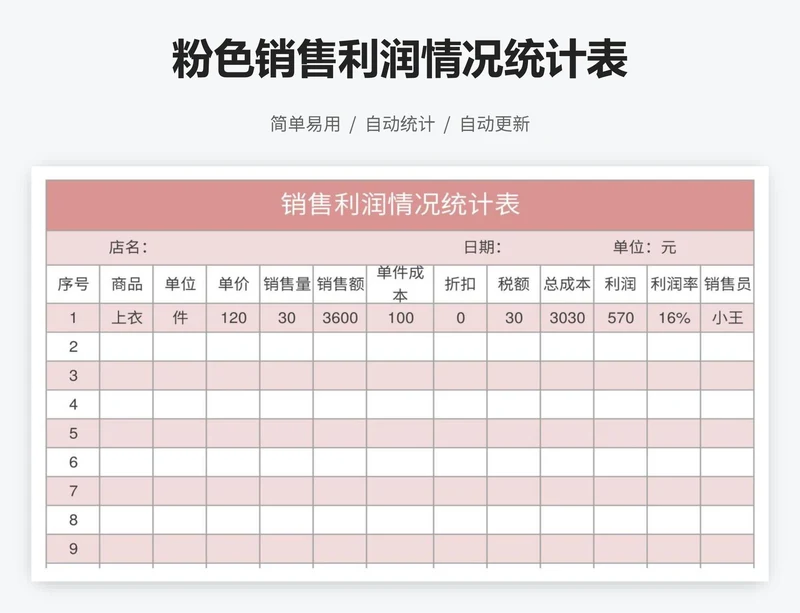 粉色销售利润情况统计表