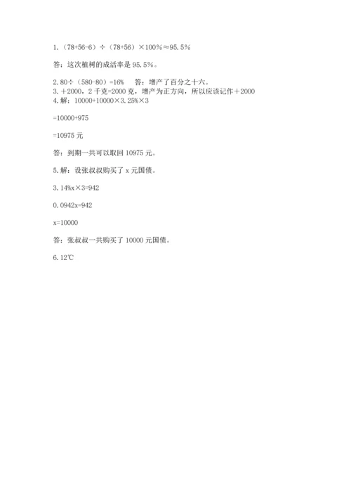 小学数学六年级下册期末测试卷【研优卷】.docx