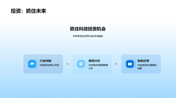 科技引领房产投资