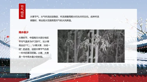 二十四节气大寒教学介绍PPT课件