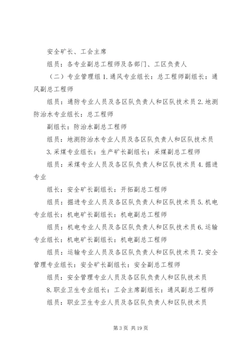 风险管控大检查实施方案 (3).docx