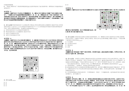 2022年07月武汉市黄陂区度面向社会公开招考50名盘龙城地区社区干事214笔试试题回忆版附答案详解