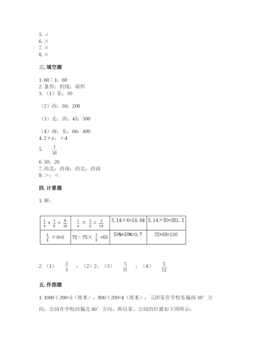 六年级上册数学期末测试卷含完整答案（易错题）.docx