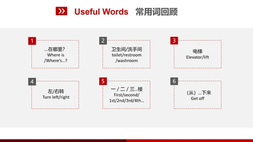 欧美风宾馆酒店基础英语培训教育PPT课件